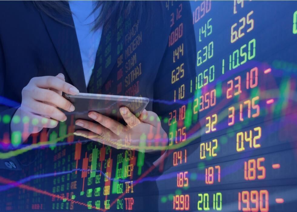 Best-performing North Carolina stocks last week